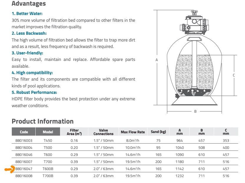 فیلتر شنی استخری ایمکس P600B