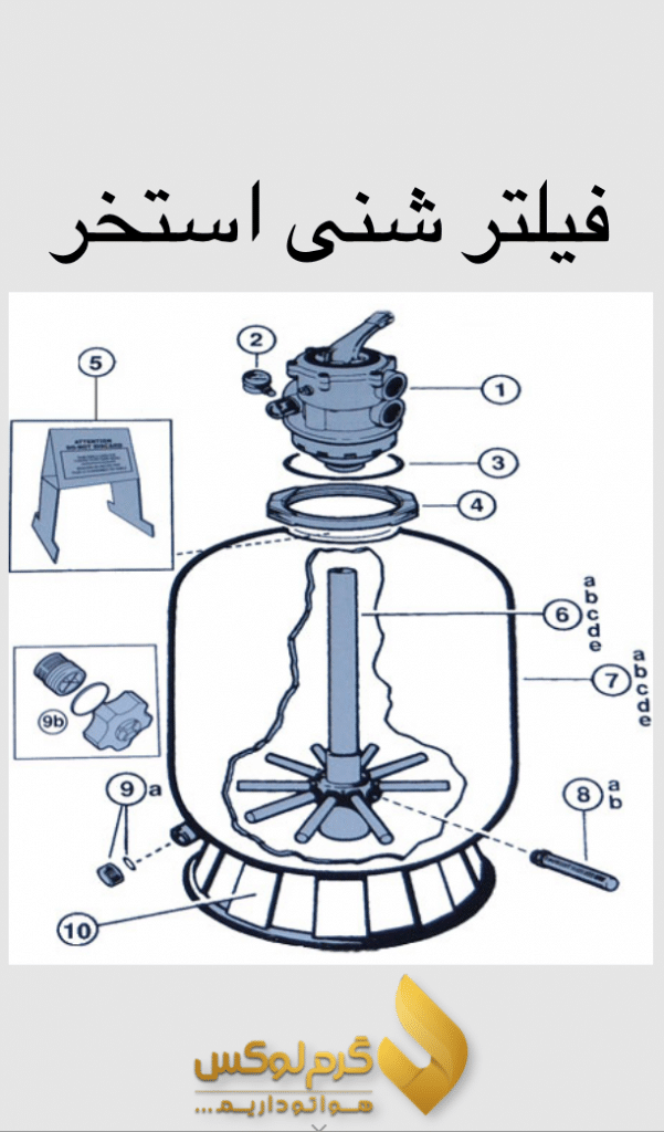 فیلتر شنی استخر چیست