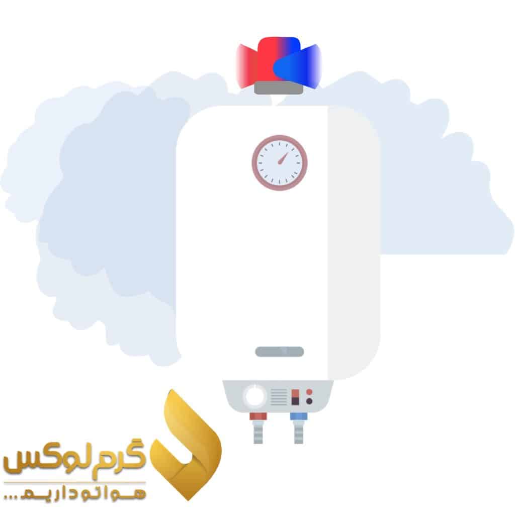 رفع ارور پکیج بوتان
