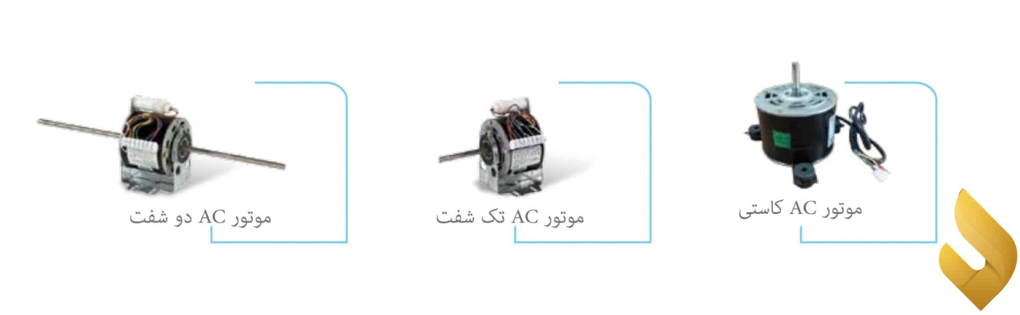 الکتروموتور فن کویل تهویه