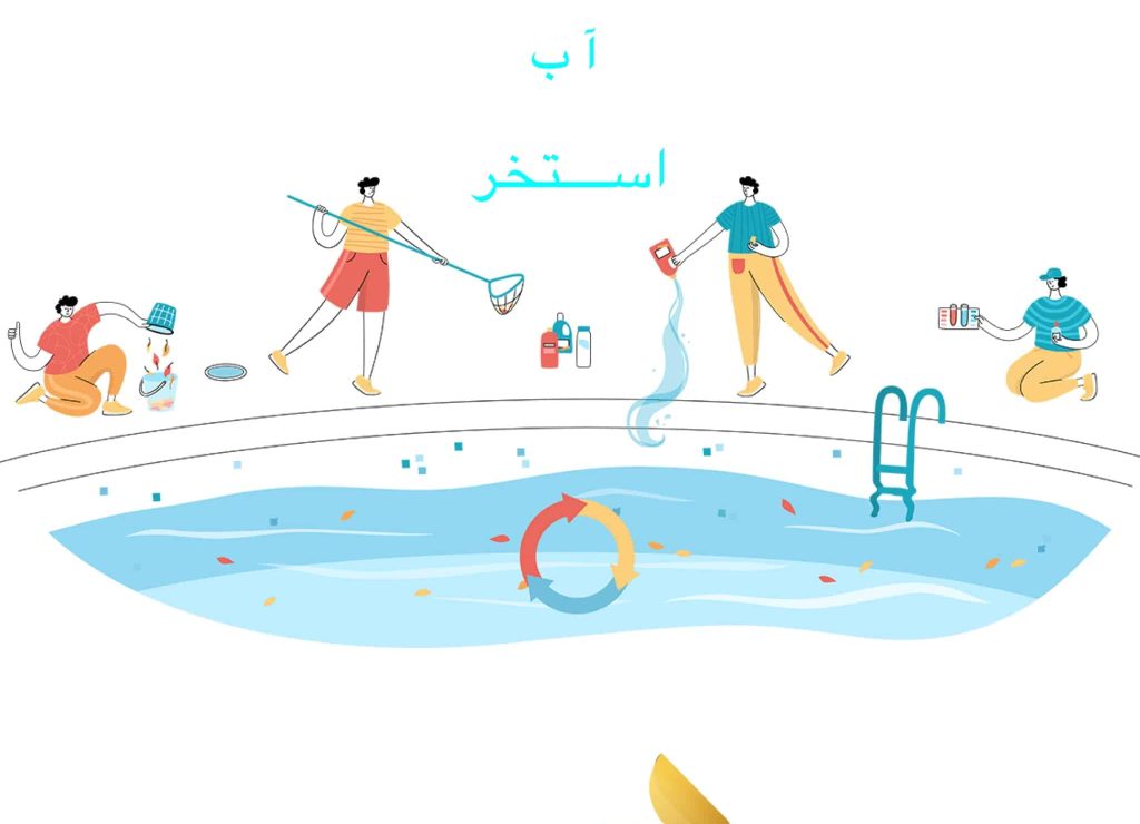 تعادل شیمیایی آب استخر