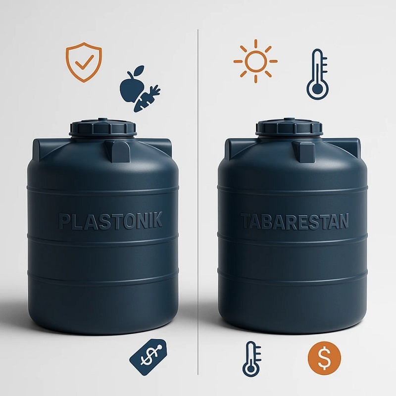 مقایسه منبع اب